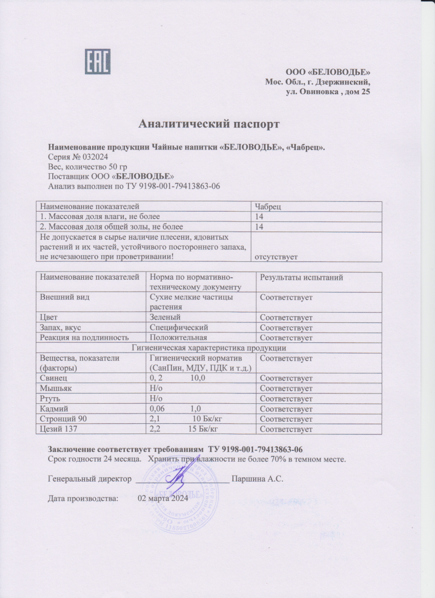 Паспорт №032024